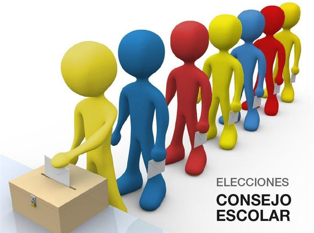 ELECCIONES AL CONSEJO ESCOLAR